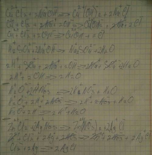 Закончите уравнения, запишите их в ионном и сокращенном виде: 1) напишите молекулярное 2)напишите по