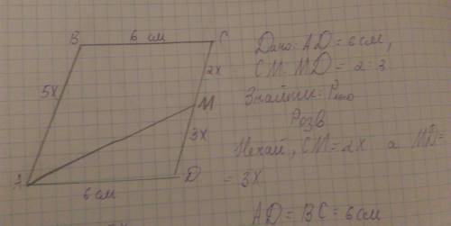 Упаралелограмі abcd бісектриса кута a перетинає сторону cd у точці m. знайдіть периметр паралелограм
