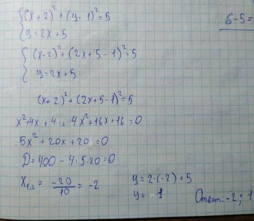 Решить графически систему уравнений: {(х+2)² + (y-1)²=5; y=2x+5