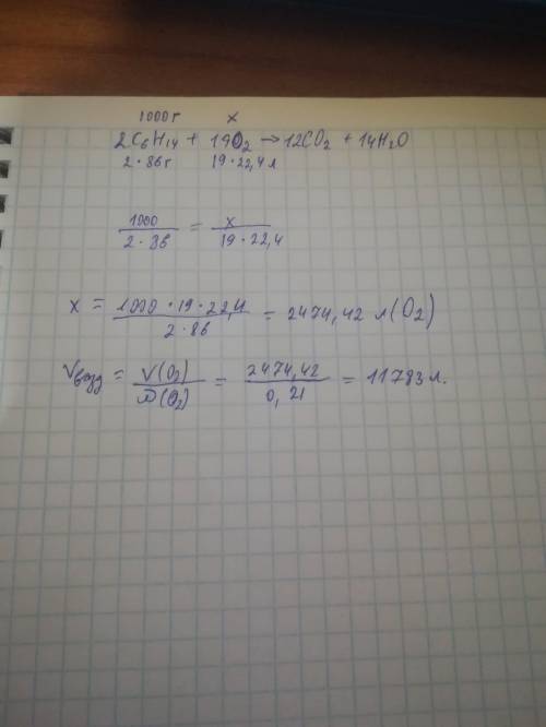 ﻿какой объем воздуха н.у расходуется при полном сгорании 1 кг. гексана,объемная доля кислорода в воз