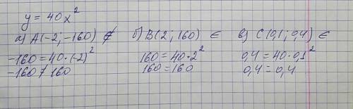 Принадлежит ли графику функции y=40x2 точка: а) a (-2; -160) б) b (2; 160) в) c (0,1: 0,4)