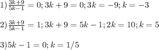 1)\frac{3k+9}{5k-1} =0;3k+9=0;3k=-9;k=-3\\ \\ 2)\frac{3k+9}{5k-1} =1;3k+9=5k-1;2k=10;k=5\\ \\ 3)5k-1=0;k=1/5\\ \\