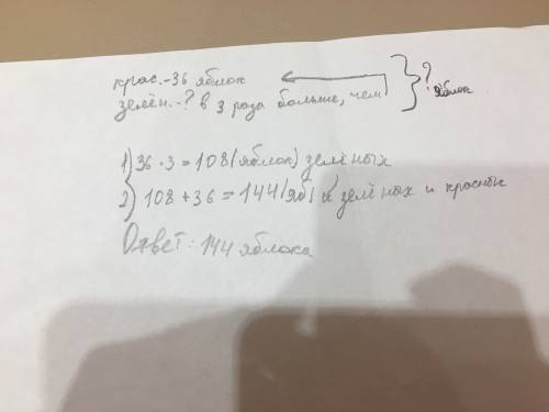 Вкоробке 36 красных и зелёных яблок, красных – в 3 раза больше, чем зелёных. сколько красных и сколь
