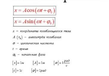 Кинетический закон гармонических колебаний пружинного маятника имеет вид x=asin( ωt+ π/3) где а=3,6