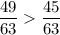 \displaystyle \frac{49}{63} \frac{45}{63}