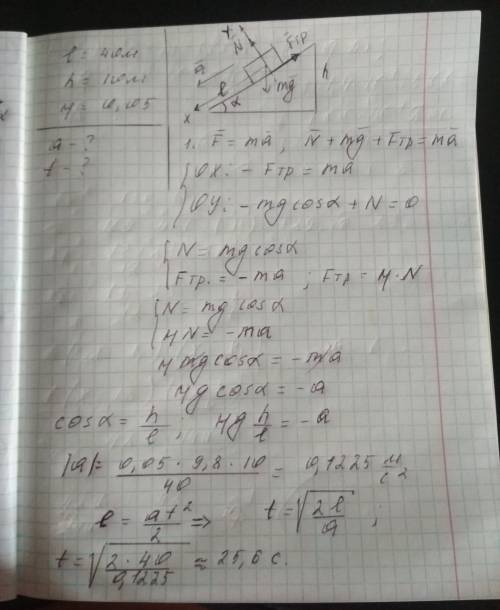 Сгоры длиной 40м и висотой 10м съезжают сани . коофициент тертя 0.05. найти a , t