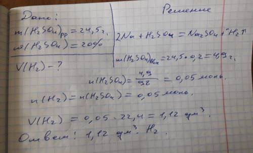 Какой объём водорода (н.у.) выделится при взаимодействии натрия с 24,5 г 20% -ного раствора серной к