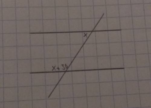 Разность двух углов, получившихся пр пересечении двух прямых равна 36 градусов. найти все углы