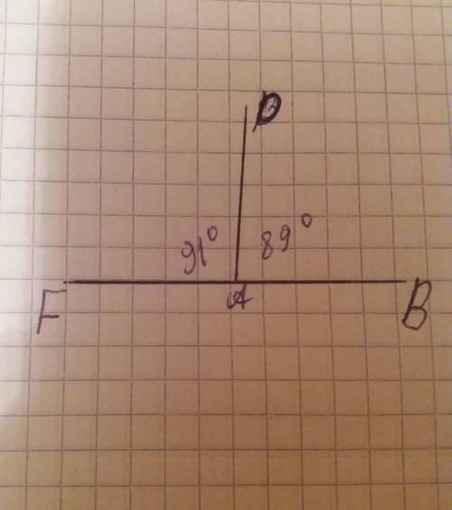 Углы dab и daf смежные. угол dab равен 89°. чему равен daf.? сделайте рисунок.