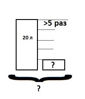 Большом бидоне 20 л молока что в 5 раз больше чем в маленьком сколько молока в двух бидонов записать