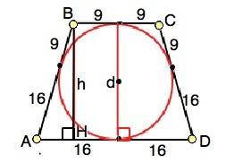 Точка соприкосновения вписанной окружности делит боковую сторону равносторонней трапеции на отрезки