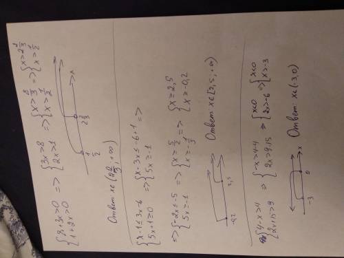 Решите систему неравенств. {8+3x> 0 1+2x> 0 {x-1«3x-6 5x+1»0 {4-x> 4 2x+15> 9 {3x-2<