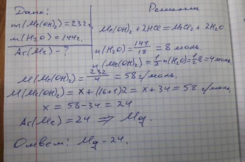 При полной нейтрализации 232г гидроксида двухвалентного металла с соляной кислотой было получено 144