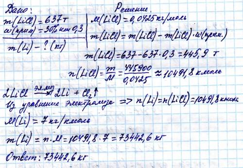 Сколько кг li получиться из 637 т хлорида лития содержащего 30 % примесей?