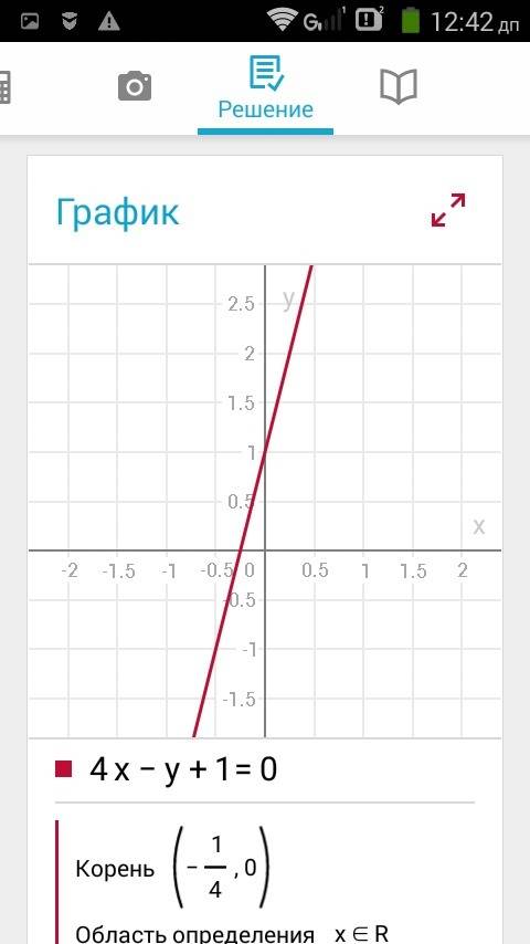 Постройте график уравнения 4х-у+1=0