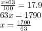 \frac{x*63}{100} = 17.9\\ 63x = 1790\\x = \frac{1790}{63}