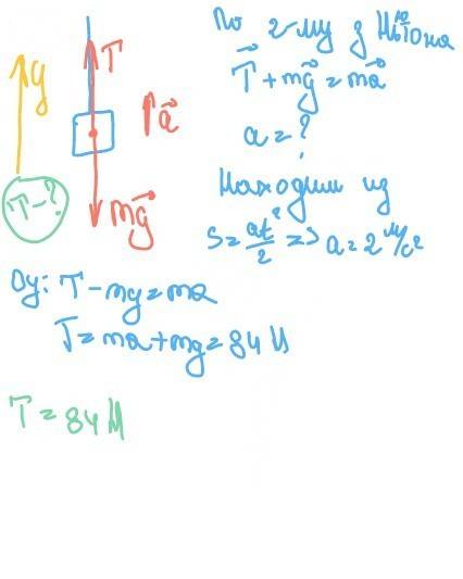 ﻿тело массой 7кг с каната начинают равноускоренно поднимать вертикально вверх. чему равна сила, дейс