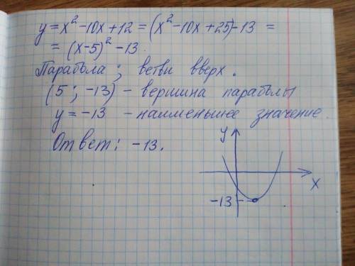 Найдите наименьшее значение функций y=x^2-10x+12