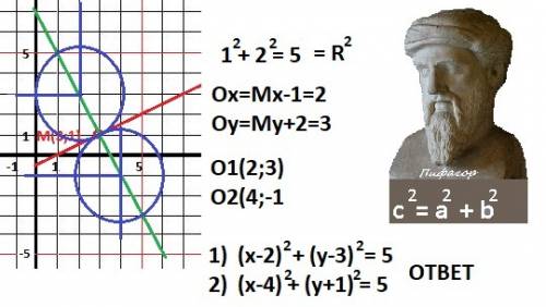 Написать уравнения окружностей радиуса r=под корнем 5, касающихся прямой x-2y-1= 0 в точке м1(3; 1).