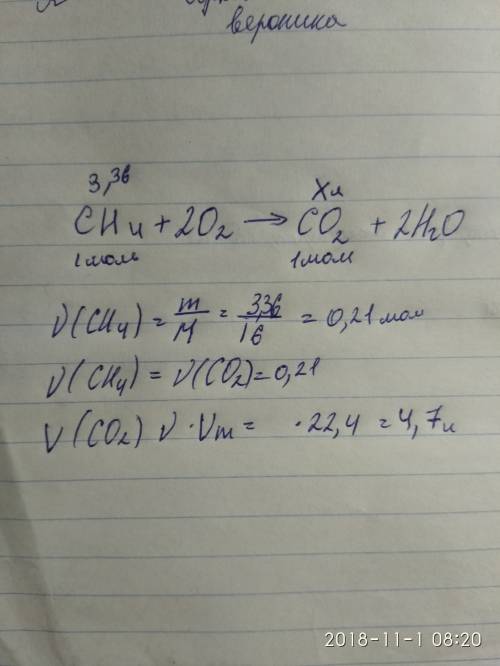 Сколько литров углекислого газа образуется при горении 3,36 метана