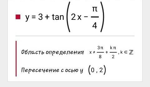 Укажите период функции y=3+tg(2x-п/4)