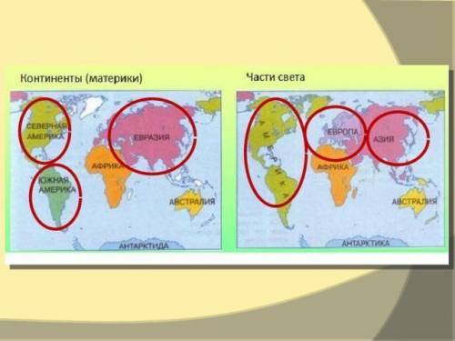 Поясніть різницю понять материк , частина світу, регіон світу