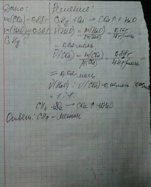 Сожгли углеводород, получили углекислый газ 0,88 г. и воду 0,36г.визначте форулу углеводорода.