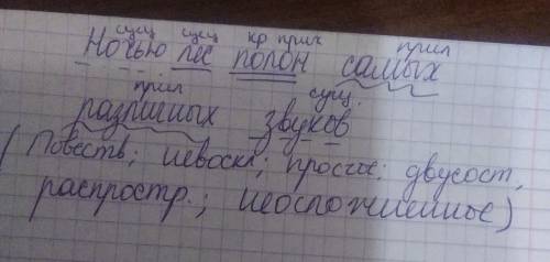 Синтаксический разбор предложение (и его характеристика) ночью лес полон самых различных звуков)