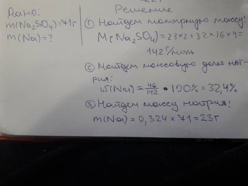 Сколько граммов натрия содержится в 71 г сульфата натрия?