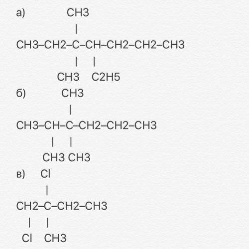 Складіть структурні формули речовин: а) 4-етил-3,3-диметилгептан б) 2,3,3-триметилгексан в) 2-метил-