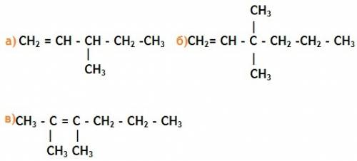 Складіть структурні формули молекул: а) 3метилпент1ену; б) 3,3діетилгекс1ену; в) 2,3диметилгекс2ену.