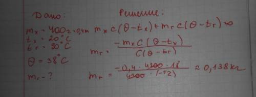 Решить у воду масою 400 г взято при температурі 20c. додали гарячу воду при температурі 90c. визначт