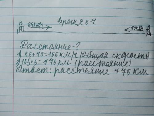 Из двух городов навстречу друг другу вышли два поезда скорость первого 85 км ч второго 70 км час пое