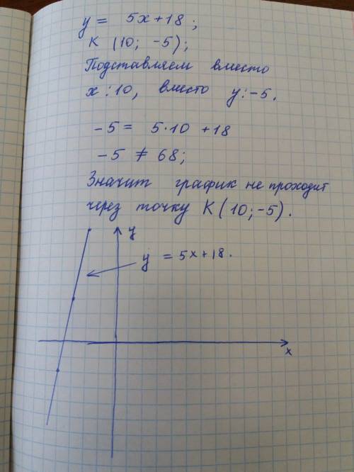 Функция задана формулой y=5x+18 определите: проходит ли график функции через точку k (10; -5) решите