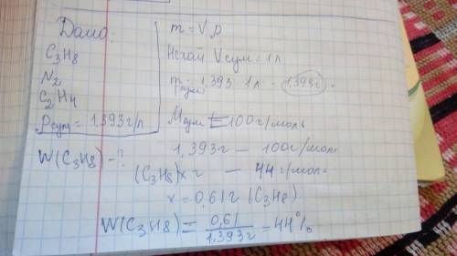 Определите содержание пропана в газовой смеси, состоящей из пропана, этена и азота, если плотность г