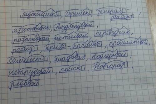 Сделать словообразовательный разбор слов: подоконник,орешек, генерал-майор ,изготовить, вездеходный,