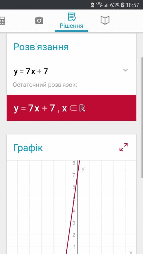 Найдите координаты точек пересечения с осями координат графика функций у=7х+7