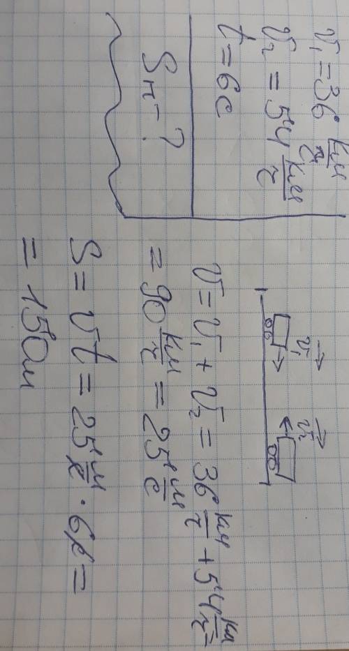 Два потяги рухаються назустріч один одному. швидкість першого потягу дорівнює 36км/год, другого 54км