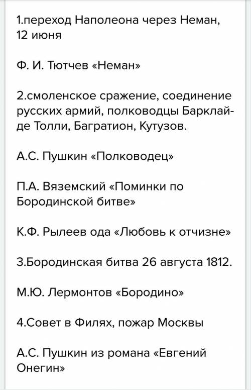 Составьте развернутый план ответа отечественная война 1812 г.