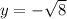 y = - \sqrt{8}