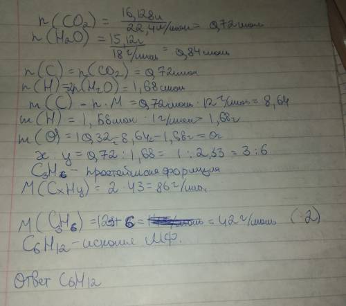 Mорг=10,32 vco2=16,128л mh2o=15,12 г dh2=43 найти: cxhyoz