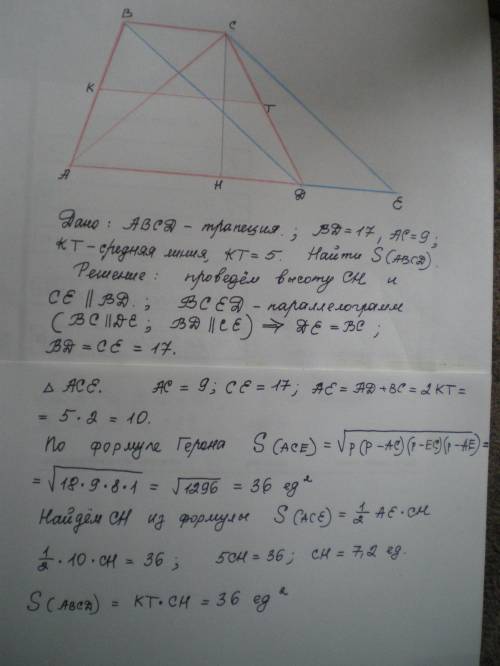 Найдите площадь трапеции, диагонали которой равны 17 и 9, а средняя линия равна 5