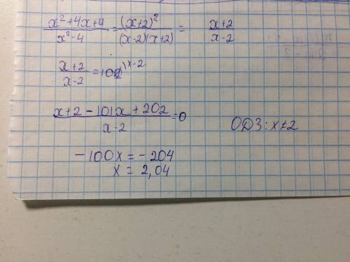 Дана дробь : x^2+4x+4/x^2-4 сократите дробь и найдите, при каком значении x значение выражения равно