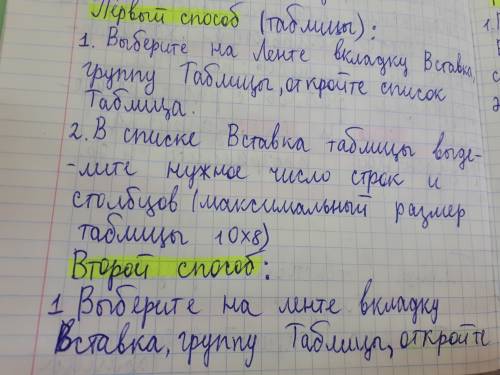 Проведите исследование по всем создания таблицы и установите,в каком случае удобнее использовать тот