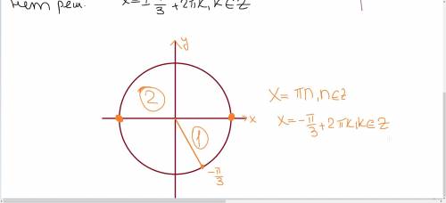 Решите уравнение (3cos2x-11cosx+7)√-7tgx=0