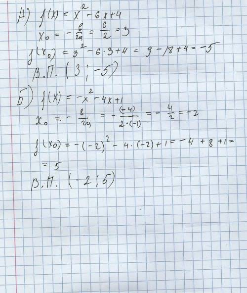 Найдите координаты вершины пораболы. а) f(x) =x2-6x+4; б)f(x) = -x2-4x+1
