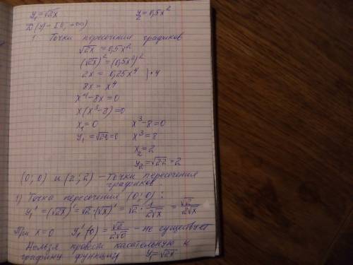 1) под каким углом пересекаются графики функций? y=sqrt(2x) и y=0,5x^2 2)найти область значений функ