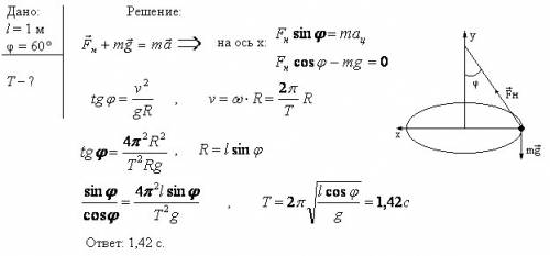 с объяснениями, ) груз, привязанный к нити, описывает в горизонтальной плоскости окружность диаметро