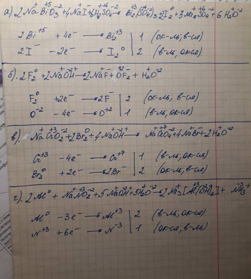 Уравняйте реакции методом электронного , укажите окислитель и восстановитель, процессы окисления и в