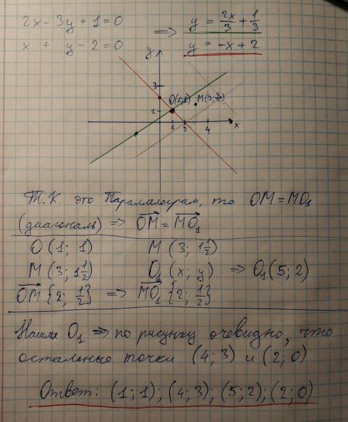 Найти координаты вершин параллелограмма если известны уравнения двух его сторон 2x-3y+1=0, x+y-2=0 и